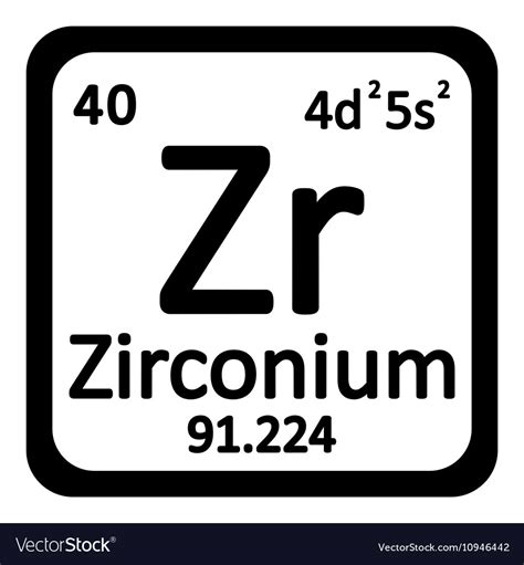 Periodic Table Zirconium Element - Periodic Table Timeline