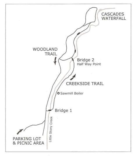 Cascade Falls Trail Map