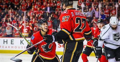 Calgary Flames Come Together and Make a Fast Turnaround - The New York ...