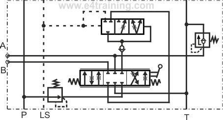 Servo and proportional valve symbols