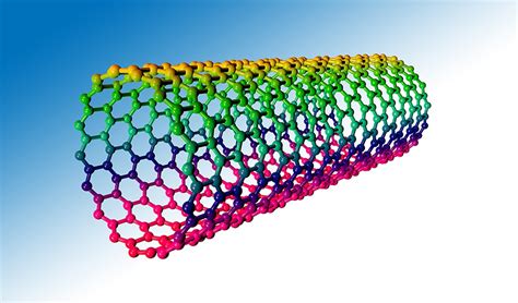 An Introduction to Single-Walled Carbon Nanotubes