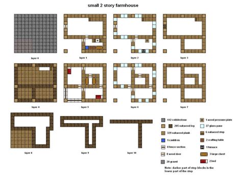 Minecraft floorplan small farmhouse by ColtCoyote on deviantART | Minecraft house plans ...