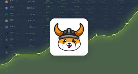 Floki Inu Price Prediction – FLOKI Price Estimated to Reach $0.000036 ...