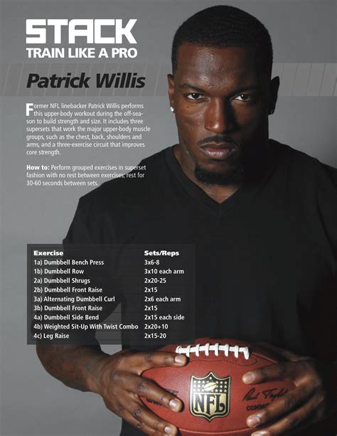 Train Like a Pro: Patrick Willis's Upper-Body Strength Workout - stack