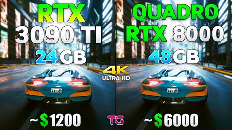 Nvidia Rtx Quadro 8000 | edu.svet.gob.gt