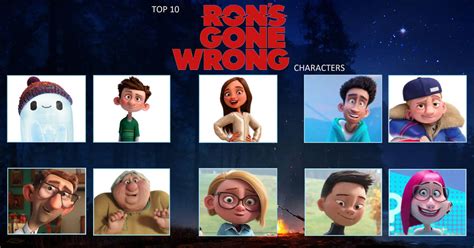 My Top 10 Ron's Gone Wrong Characters by jacobstout on DeviantArt