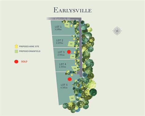 Earlysville Road - Evergreen | New Homes Charlottesville, Va