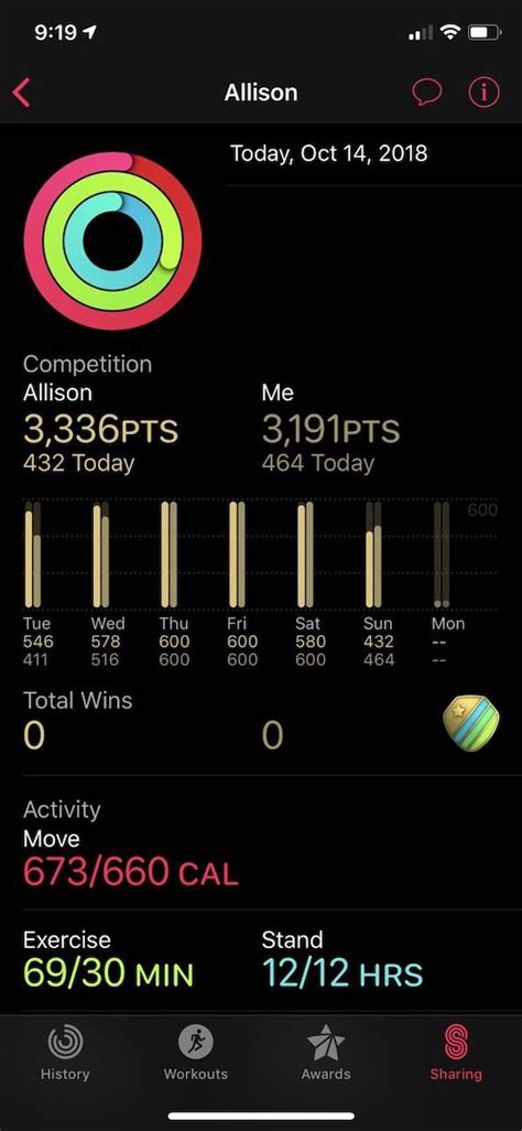 How to Win an Apple Watch Activity Competition - Podfeet Podcasts