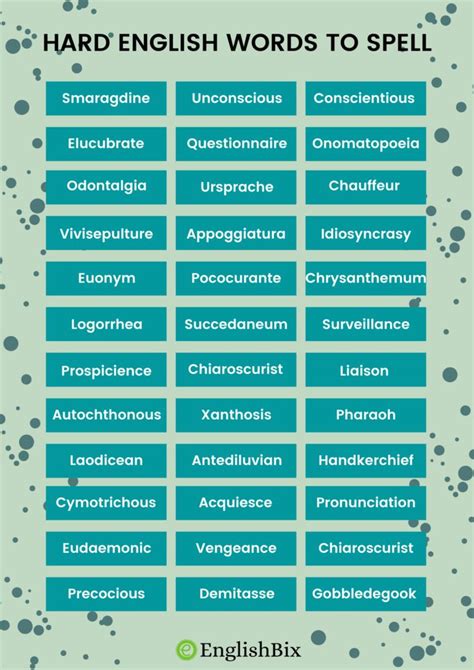 50+ Hard Spelling English Words to Spell with Meaning - EnglishBix ...