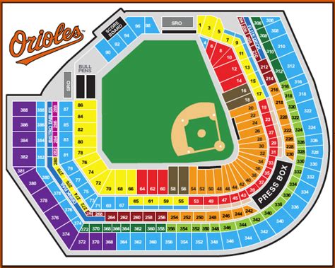 Oriole Park at Camden Yards: Best Seats in the House | Baltimore ...