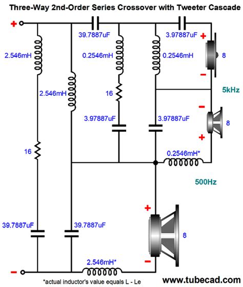 Passive Crossover Circuit Diagram