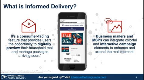 Informed Delivery Interactive Campaigns and 2019 USPS Promotion - YouTube