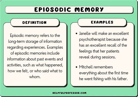 15 Episodic Memory Examples (2024)