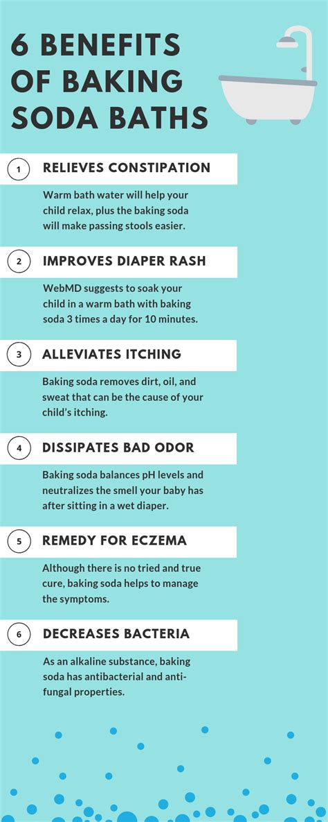 7 Benefits of Using Baking Soda in your Baby’s Bath | Baking soda bath ...