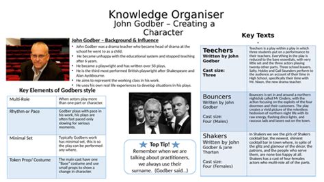 John Godber Knowledge Organiser | Teaching Resources