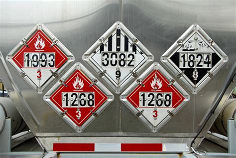 All You Need to Know About Hazmat Placards When Transporting Hazardous ...