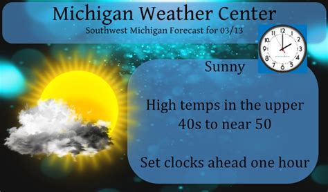 March 13, 2021 – The Michigan Weather Center