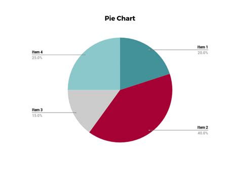 17 Important Data Visualization Techniques | HBS Online