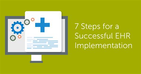 Seven Steps for a Successful EHR Implementation - Healthcare Data ...