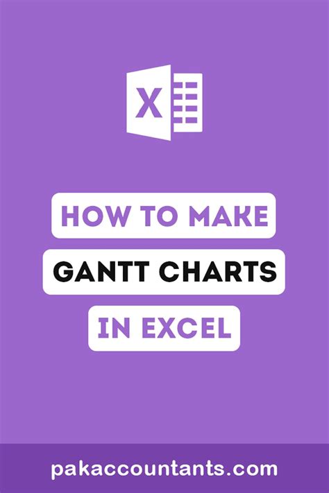 Excel for Managers: Making Gantt Charts in Excel | Excel tutorials ...
