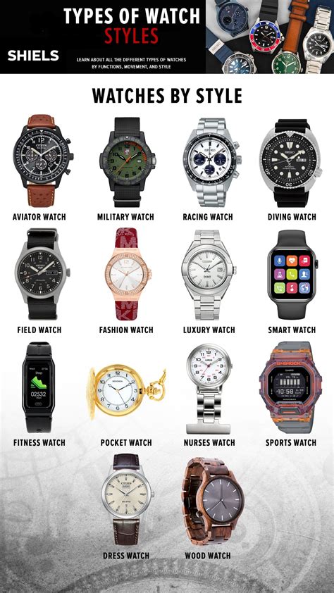 Types Of Watches - Your Guide | Shiels