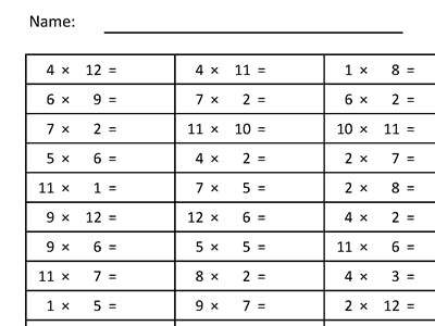 Multiplication - MathsFaculty