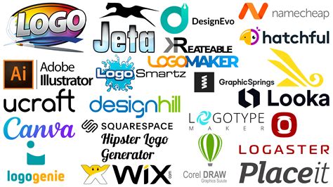 Best Graphic Design Software For Logos