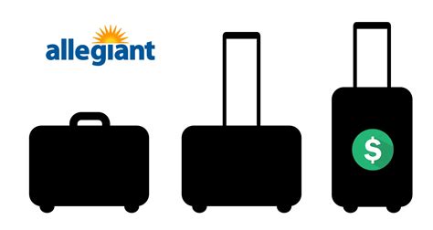 Allegiant Air Baggage Fees & Policy [2020 Update]