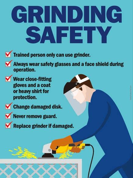 Grinding Safety | Safety Poster Shop