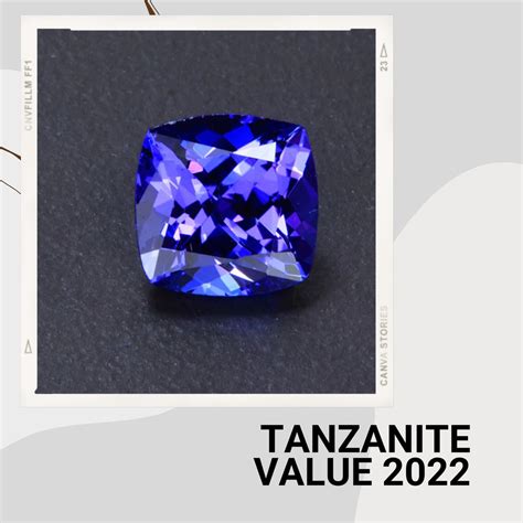 Tanzanite Price Chart