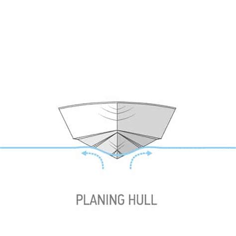 Boat Hull Types and Styles & Features | BOATsmart! BOATsmart! Knowledgebase