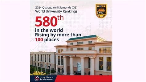 Abu Dhabi University ranks 580 in the world according to QS World University Ranking | Al Bawaba