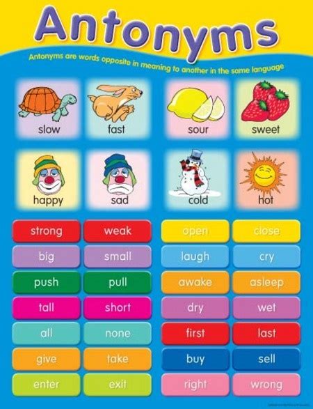 Antonyms Educational Chart | Charts | Educational. Teaching Aids n Resources