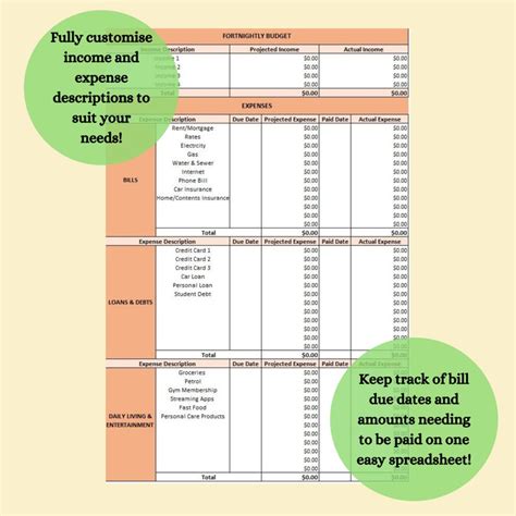 Fortnightly Budget Excel Spreadsheet Digital Download | Etsy