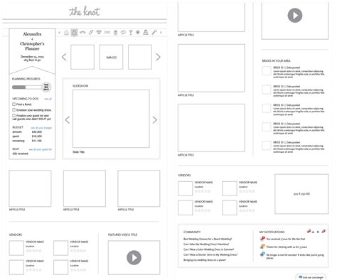 The Knot Planner - ASHLEY K. MIN