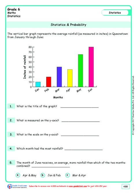 Probability Worksheets Grade 6 – Kidsworksheetfun