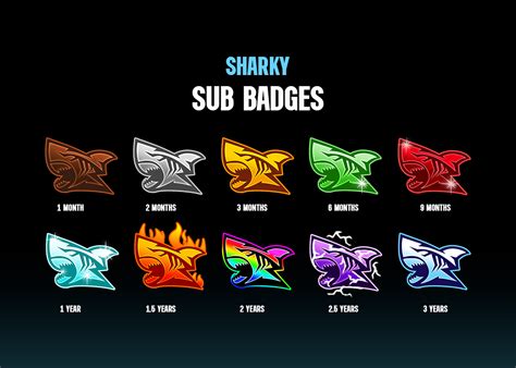 Twitch Emotes on Behance