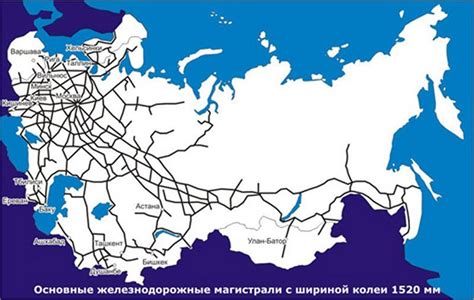 Russian Railway Map