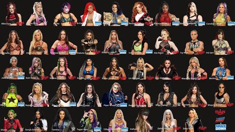 The women’s division is stacked. Do u think it’s the right time to ...