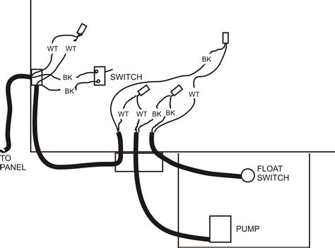 Aerobic Septic System Wiring Diagram - Wiring Diagram Pictures