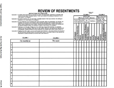 Worksheets Aa Step 4 Examples