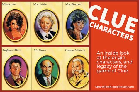 Clue Characters, Rooms and Rules of this Popular Board Game