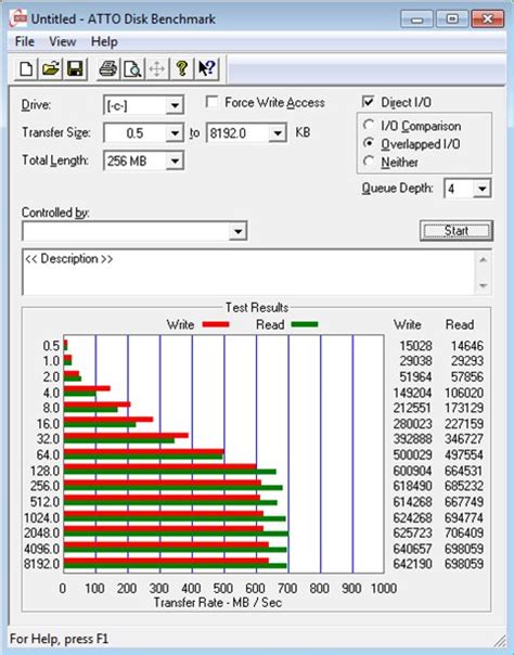 SSD RAID 0 Benchmarks for Intel ICH10R ASUS P6T Deluxe