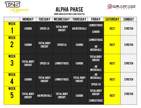 Focus T25 Schedule | Smart Ass Fitness