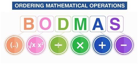 BODMAS Rule | Uses | What is BODMAS Rule?| Examples