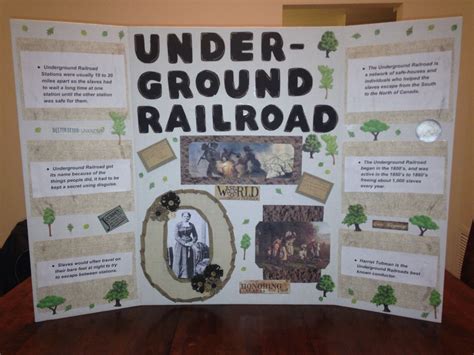 Alyssa’s project | History projects, Black history month art, Underground railroad