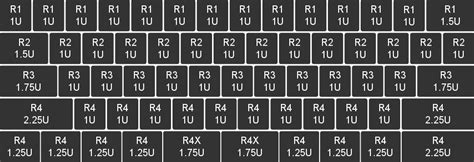 Layout and keycaps – Ultimate Hacking Keyboard