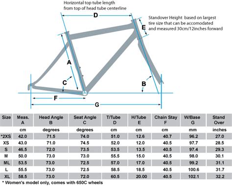 Giant Bike Chart Size Free Giant Bike Size Chart Template