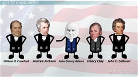 Presidential Election of 1800: Candidates, Summary & Significance ...