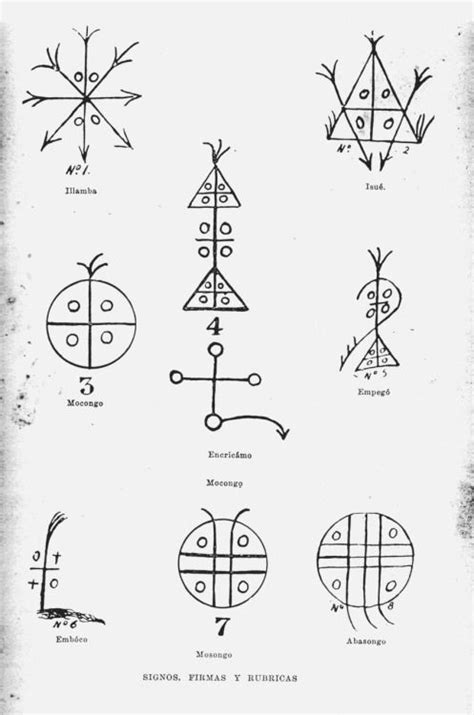 anaforuana symbols of the Abakua | Cuba Cuban Tattoos, Yoruba Orishas, Vision Board, African ...